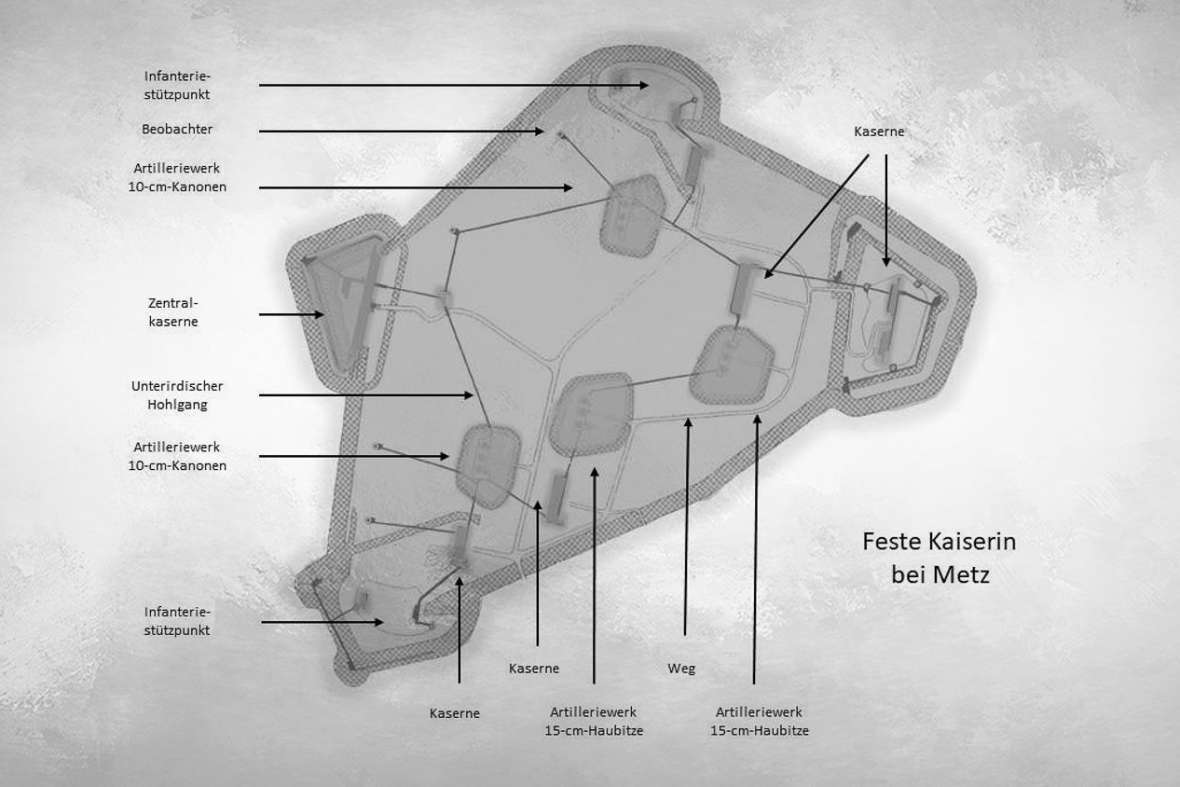 Lageplan - Feste Kaiserin - deutsche Panzerfestung bei Metz 