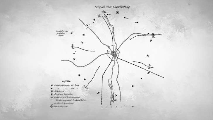 Entwicklung der Gürtelfestung