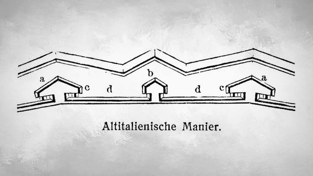Quelle: Meyers Konversationslexikon, 6. Auflage, 1905