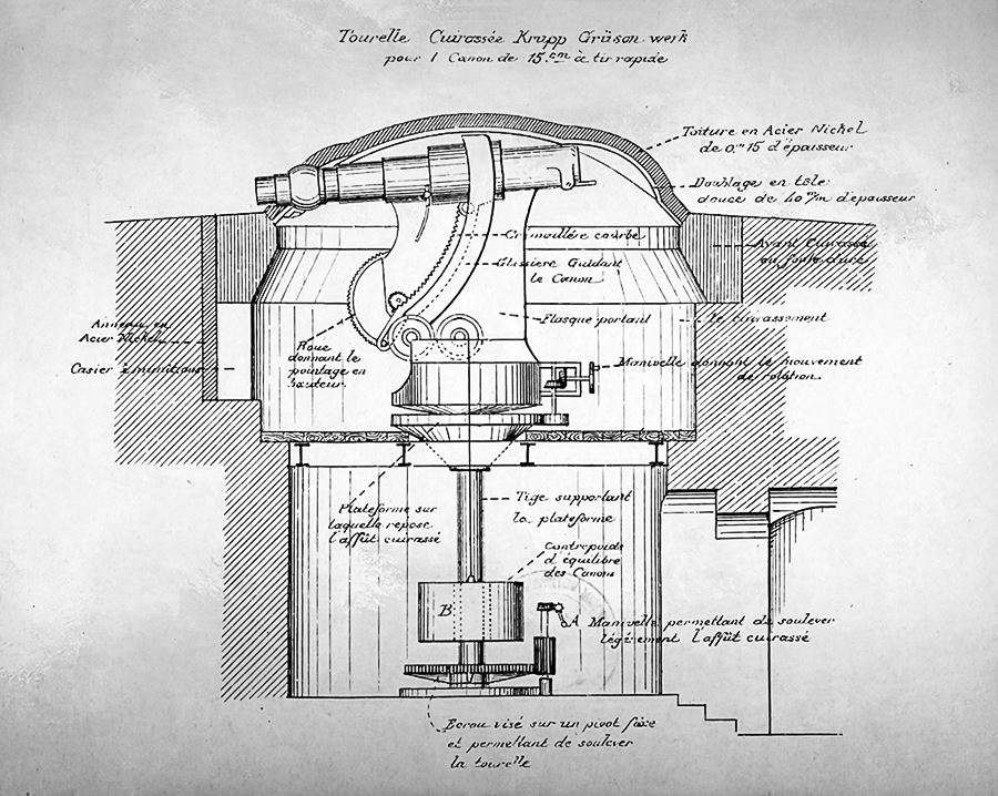 Quelle: École d'Application de l'Artillerie et du Génie - Cours de Fortification - Cuirassements (Croquis), 5 Lecons par le Capitaine Tricaudt; Verlag: Lithographie de l'École d'application de l'artil