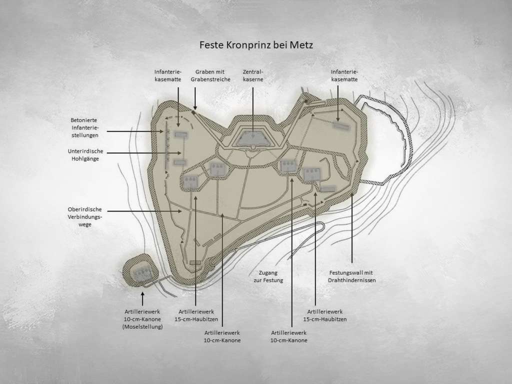 Feste Kronprinz - Panzerfestung des deutschen Kaiserreichs bei Metz