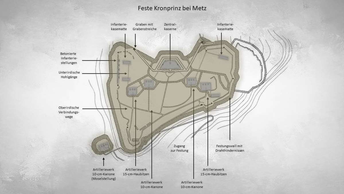 Feste Kronprinz - Panzerfestung des deutschen Kaiserreichs bei Metz