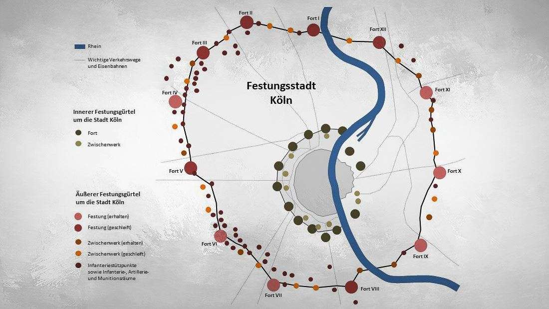 Festung Köln - innerer und äußerer Festungsring - schematische Darstellung Festung Köln - innerer und äußerer Festungsring - schematische Darstellung