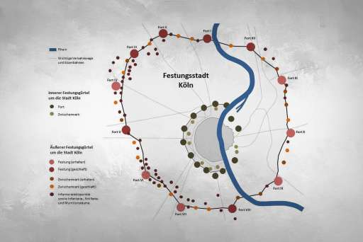Festung Köln