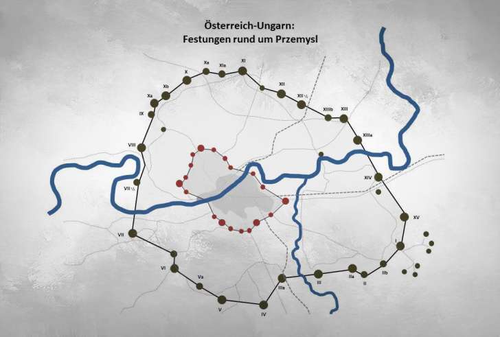 Gürtelfestung Przemysl