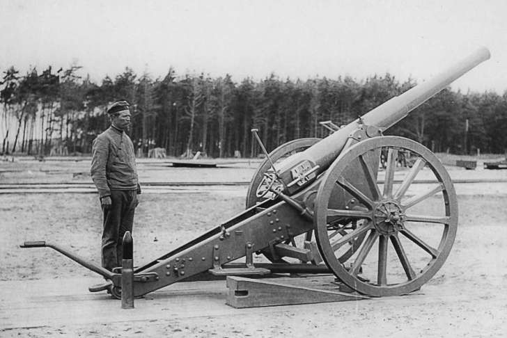 Entwicklungen nach 1860