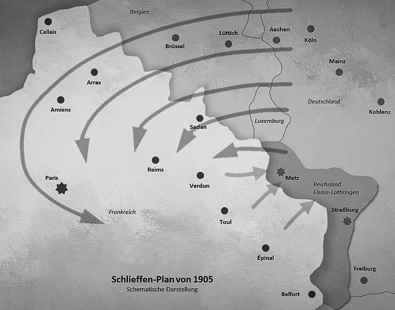 Erster Weltkrieg - Schlieffenplan von 1905