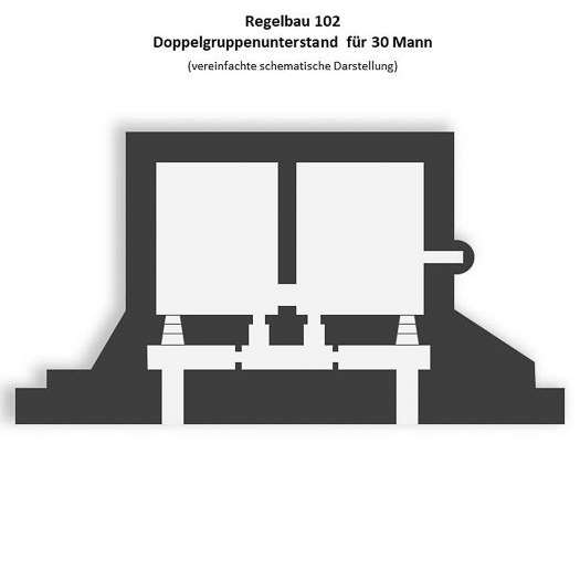 Regelbau 102 - Doppelgruppenunterstand für 30 Mann - Atlantikwall - Zweiter Weltkrieg