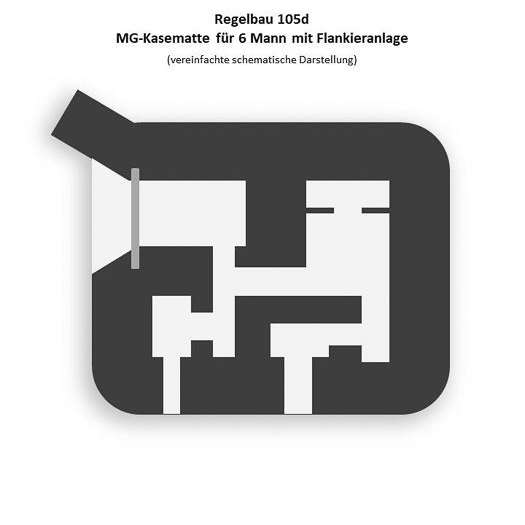 Regelbau 105d - MG-Kasematte für 6 Mann - Atlantikwall - Zweiter Weltkrieg
