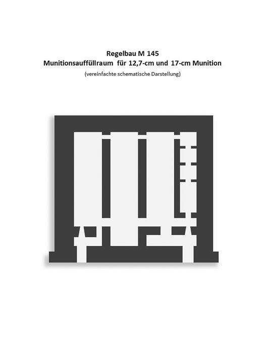 Regelbau M 145 - Munitionsauffüllbunker - Atlantikwall - Zweiter Weltkrieg 