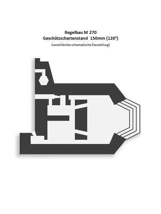 Regelbau M 270 - Geschützscharten Stand für 150-cm (120°) - Atlantikwall - Zweiter Weltkrieg