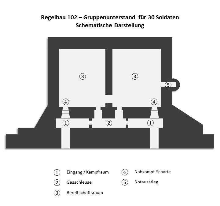 Regelbau 102 - Westwall - Spichern-Stellung